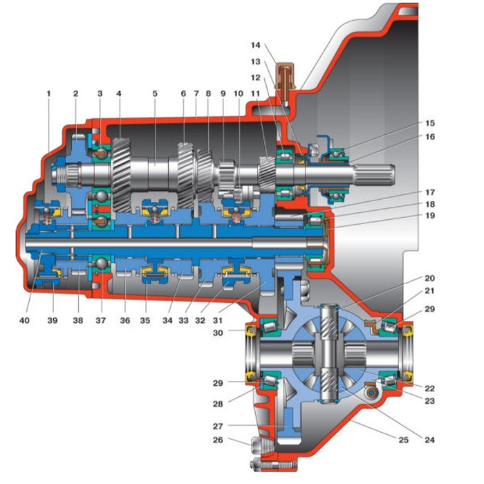 Кпп ваз 2110 схема фото