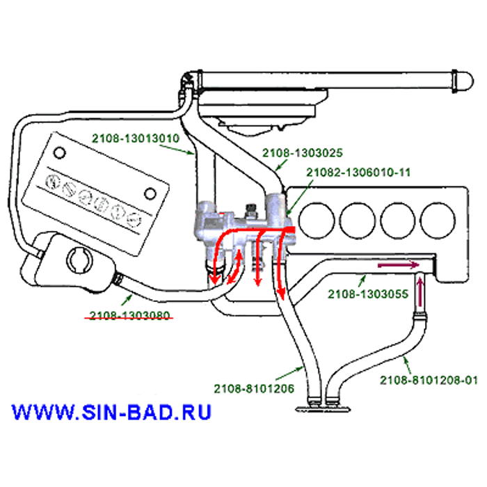 Подключение печки ваз 2114. Схема патрубков сф5. Схема со всеми патрубками.