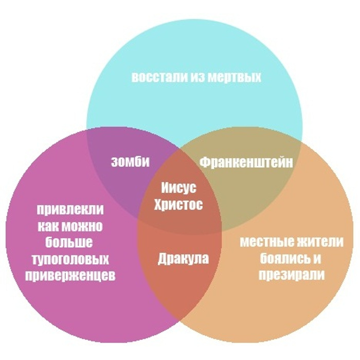 Можно повыше