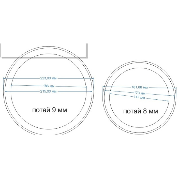 Чертеж кольца с размерами