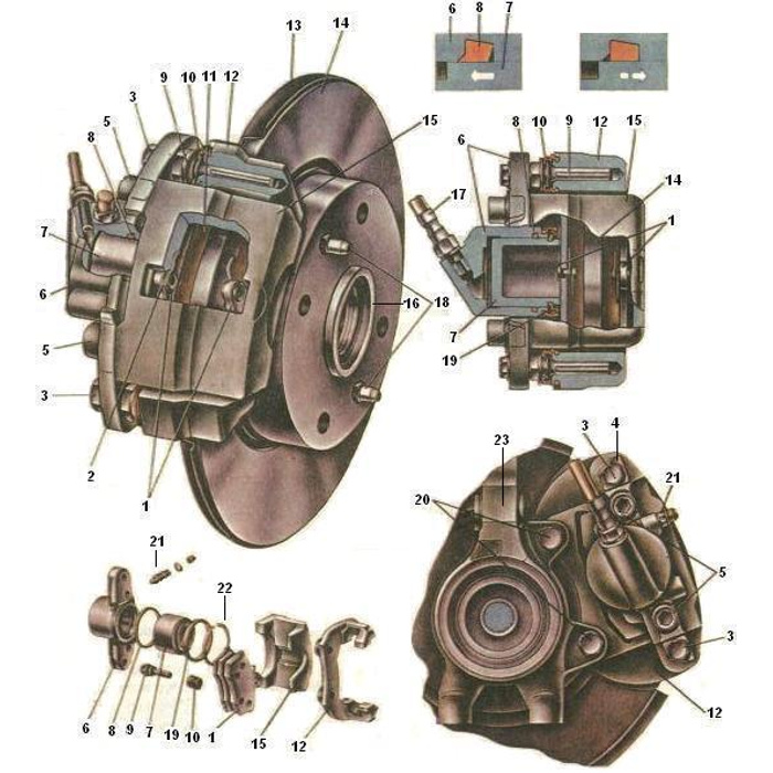 Схема передних тормозов ваз 2114