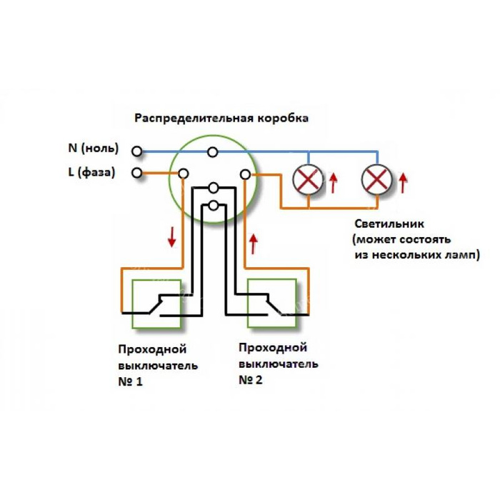 Схема подключения проходного выключателя на две лампочки. Схема соединения 2 проходных выключателей. Схема подключения проводов проходных выключателей. Схема подключения проходных выключателей из 2-х мест. Схема расключения проходных выключателей с 2 мест.