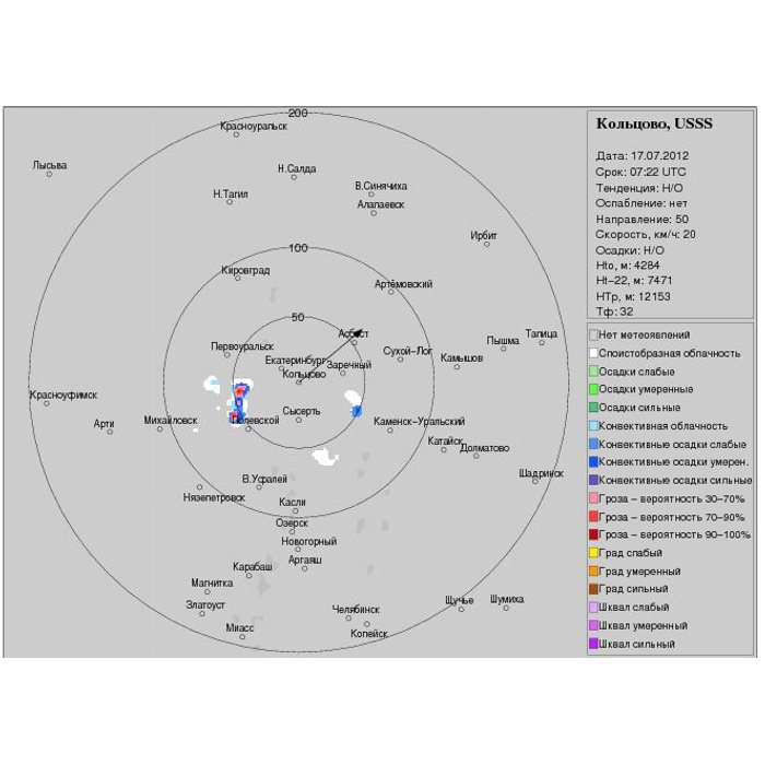 Метеорадар ярославль. Метеорадар Брест. Метеорадар Москва. Метеорадар Тверь в реальном времени. Метеорадар Нижний Новгород.