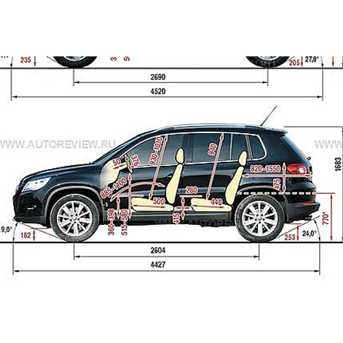 Размер тигуан 2013. Габариты Тигуан 1 Рестайлинг.