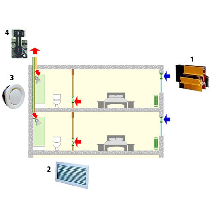 Вентиляция в бытовке схема