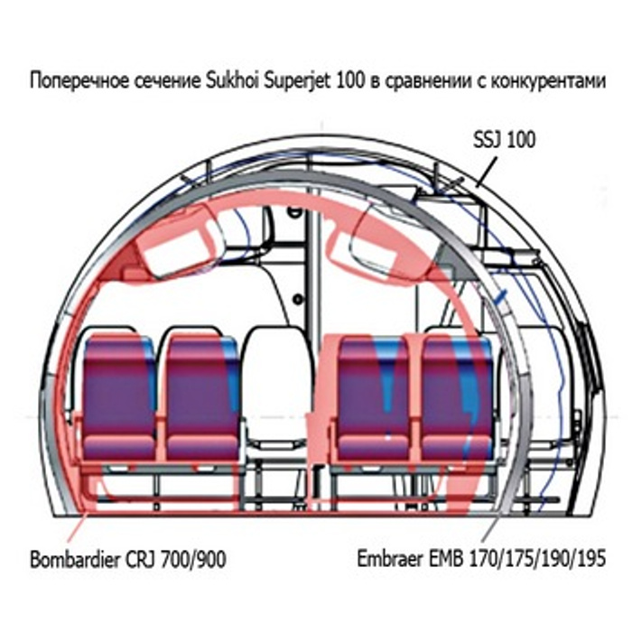 Сухой супер jet салон схема 100 Вот ведь что творят в центре Европы - обсуждение на форуме e1.ru - страница 4