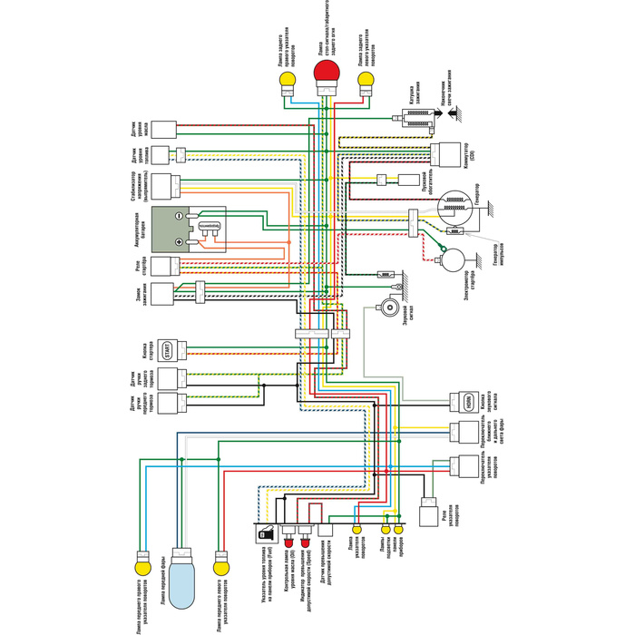 Техническое обслуживание и общие процедуры регулировки3.png- Viewing image -The 