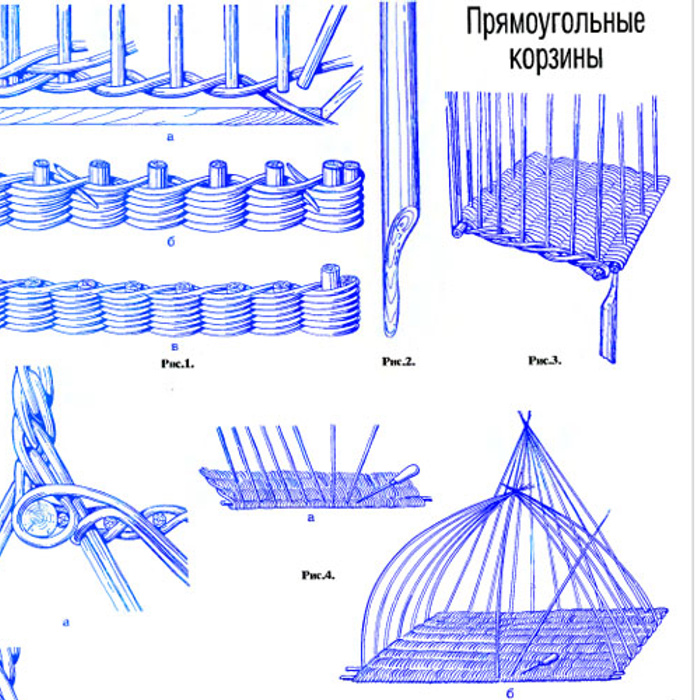 Техники плетения техниками. Схемы плетения из бумажной лозы для начинающих. Схема плетения из газетных трубочек для начинающих пошагово. Схемы плетения из бумажной лозы для начинающих пошагово. Схемы плетения корзин из бумажной лозы.