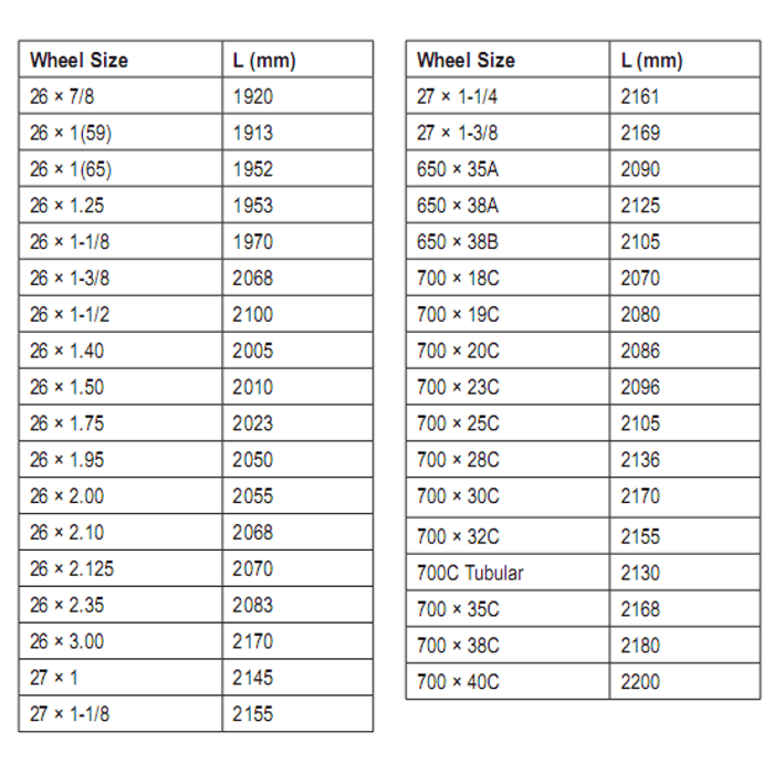 Диаметр колеса 27.5 2.20 дюймов велокомпьютер. Окружность колеса велосипеда таблица. Длина окружности колеса велосипеда таблица. Таблицы длины колеса для велокомпа.