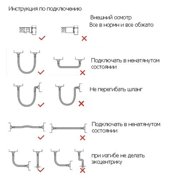 Обозначение смесителя на плане