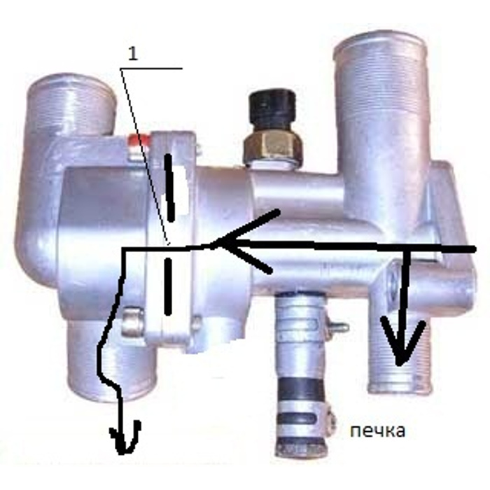 схема движения охлаждающей жидкости в двигателе шевроле нива