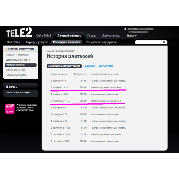 Плохой интернет теле2 сегодня. Tele2 настройки. Домашний интернет теле2. APN%20TELE2. Эволюция связи теле 2.