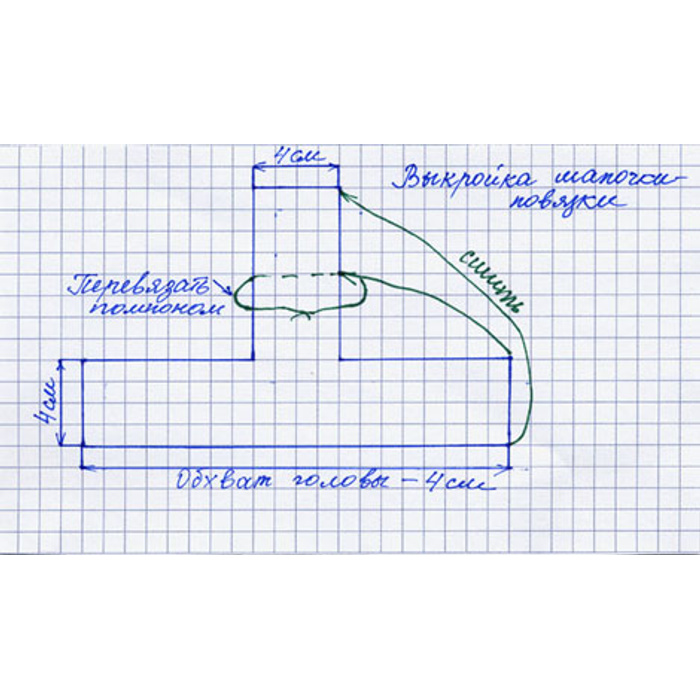 Схема шапочки для йорка спицами с описанием и схемами