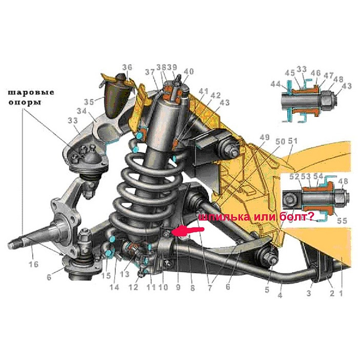 передняя подвеска ваз гранта схема