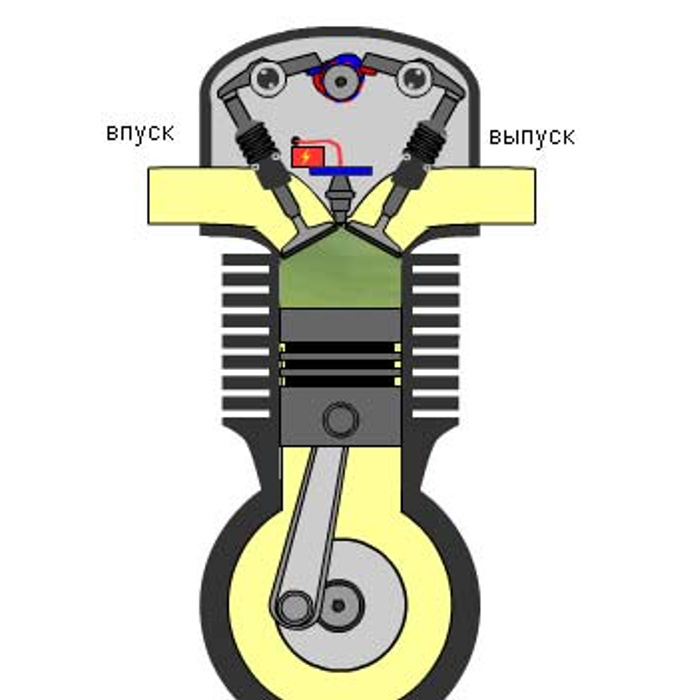 Принцип такт. Такты 4 тактного двигателя. Принцип работы 4т двигателя. Устройство 4 тактного двигателя. Схема работы 4 т двигателя.