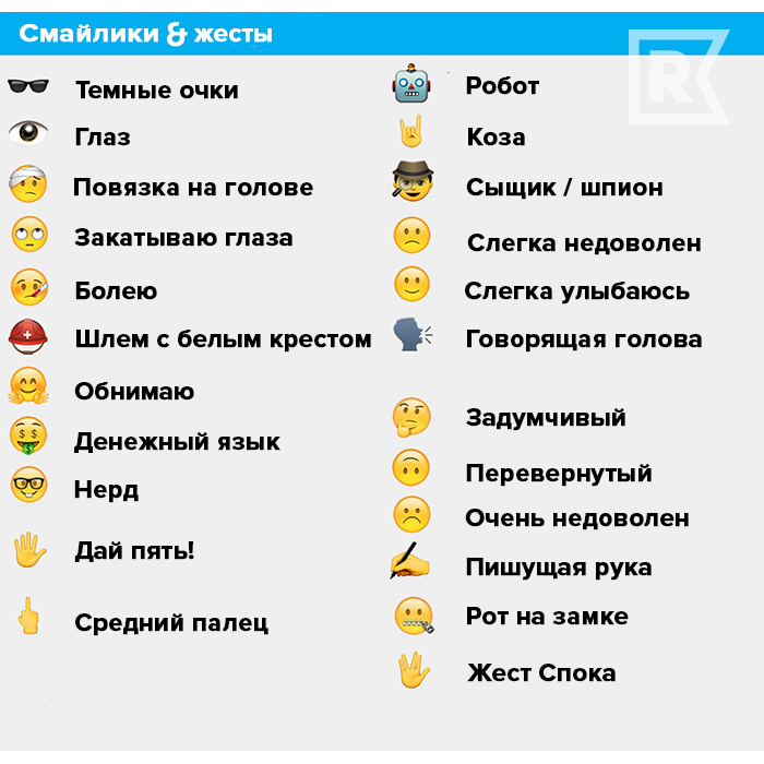 Значение зеленых смайликов. Что означают смайлики. Значение смайликов. Чтотозначают смайлики. Что означают смайлики расшифровка.