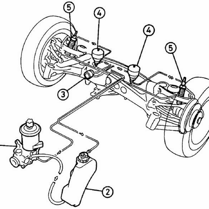 Abs схема w124