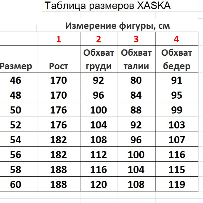 Размер куртки рост 176. Размер куртки 104-108 рост 170-176. Пуховики хаски Размерная сетка. 170-108 Размер куртки. Маломерят на размер.