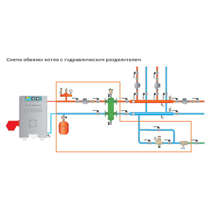 Отопление с гидрострелкой схема
