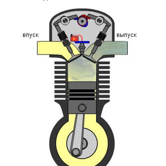 4т двигатель схема работы