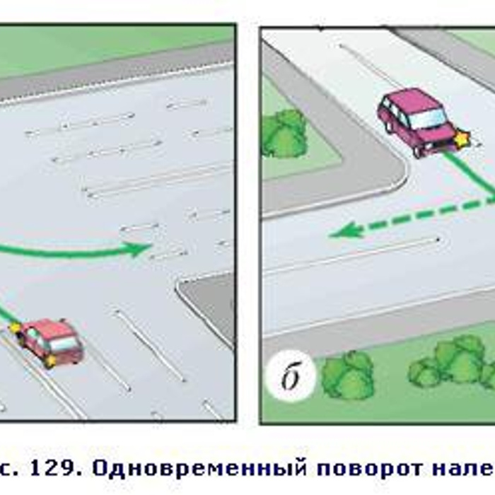 Как правильно поворачивать на поворотах. Схема поворота налево на перекрестке. Проезд нерегулируемого перекрестка с поворотом налево. Разворот на перекрестках на автомобиле в схемах. Перекресток схема ПДД.