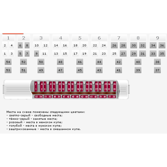 Расположение полок в плацкартном вагоне по номерам схема
