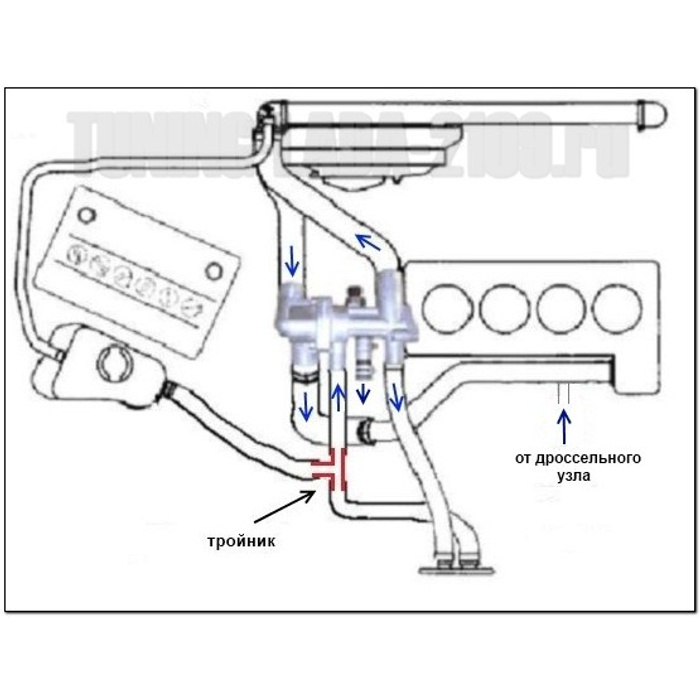 Система охлаждения на ваз 2114 схема подключения