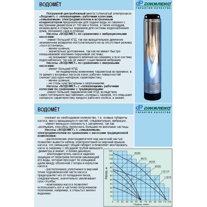 Мощность глубинного насоса для скважины. Характеристики погружного насоса водомет. Насос водомет 60/72. Насос Джилекс водомет 60/52 характеристики. Насос Джилекс водомет характеристики.