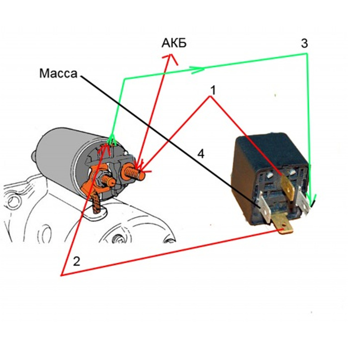 Как поставить реле на стартер. Дополнительное реле стартера на ВАЗ 2110 схема подключения. Доп реле на стартер ВАЗ 2112. Доп реле на стартер ВАЗ 2110. Схема подключения доп реле на стартер ВАЗ.