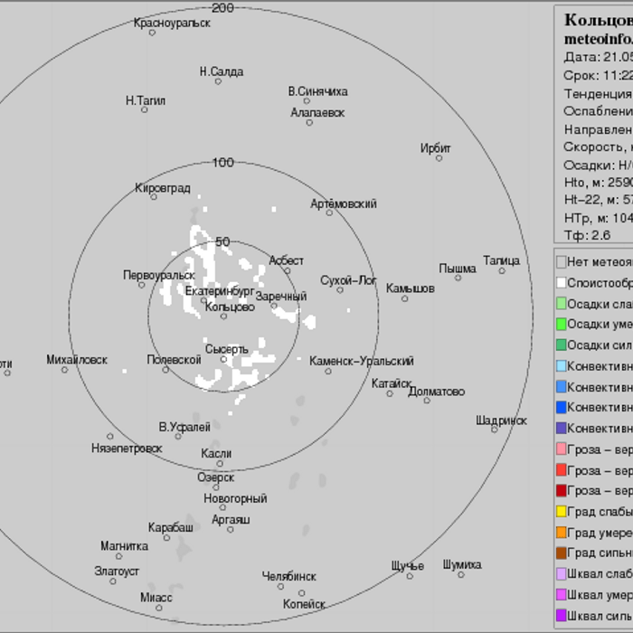 Радиолокационная карта метеоявлений