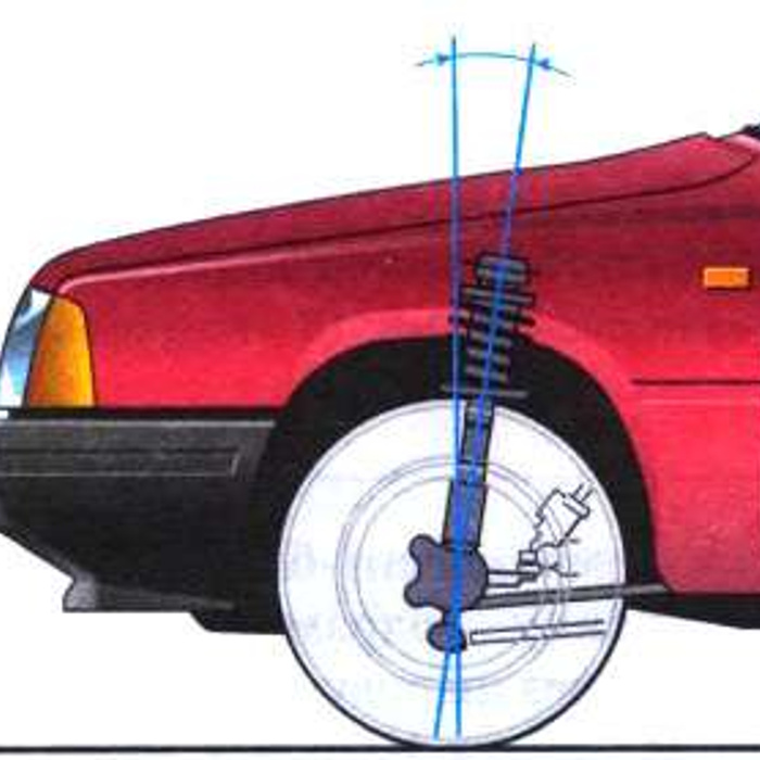 Максимальный угол поворота колес ваз 2109