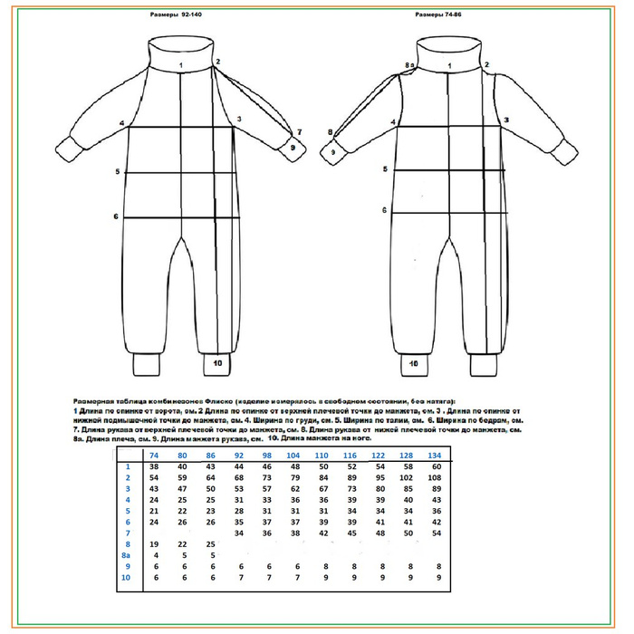 Бесплатная выкройка комбинезона детского 92 СТОП! ФЛИСКО - детская флисовая одежда. РАСПРОДАЖА!!! - обсуждение на форуме e1.