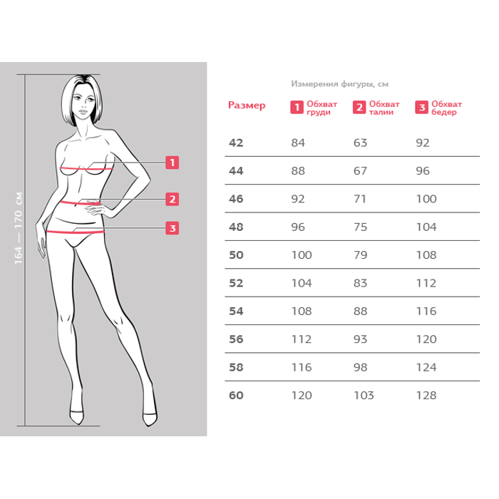 Размеры одежды картинка