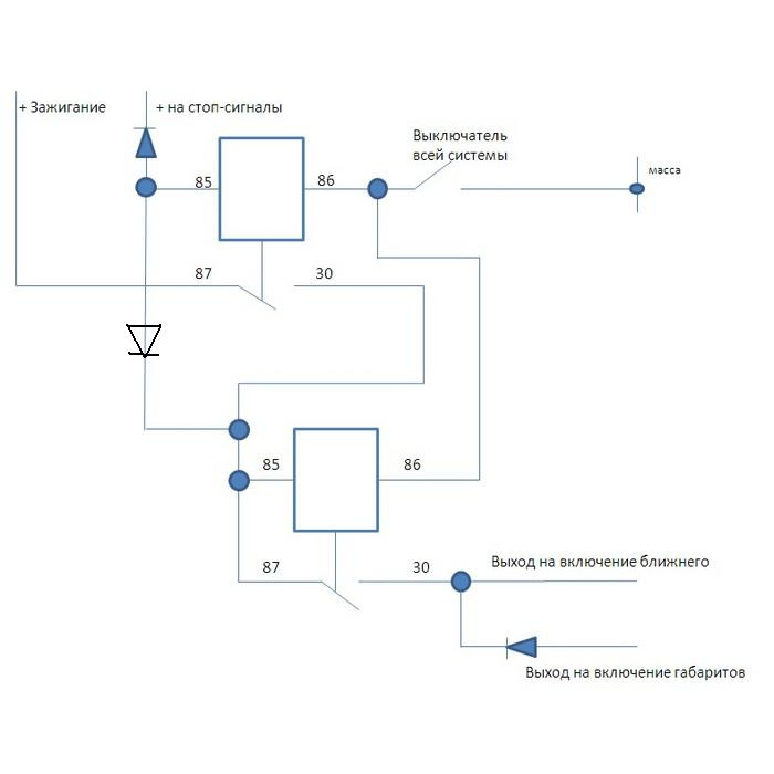 Автоматическое включение ближнего света фар своими руками ВАЗ 2107. Схема автоматического включения света (автосвет). Схема автоматического включения света фар своими руками. Автоматическое включение ближнего света фар ВАЗ 2110 своими руками.