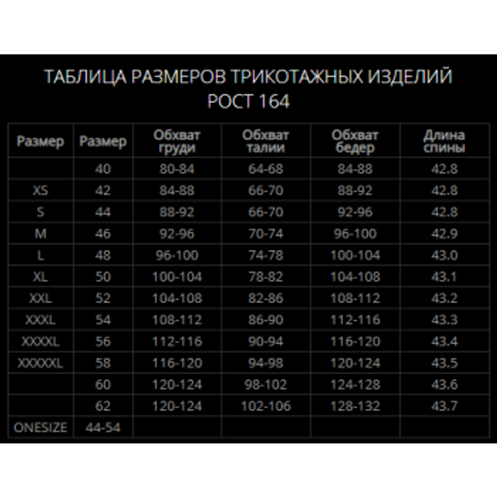 Размерная сетка. Размерный ряд одежды. Размерная сетка трикотажа. Размерный ряд женской одежды.