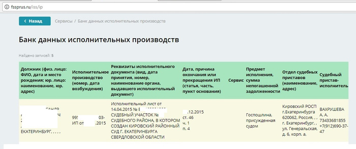 Заявление на прекращение исполнительного производства образец. Через сколько дней закроют исполнительное производство. Стадии исполнительного производства. Заявление о прекращении исполнительного производства от должника. Прекращение исполнительного производства.