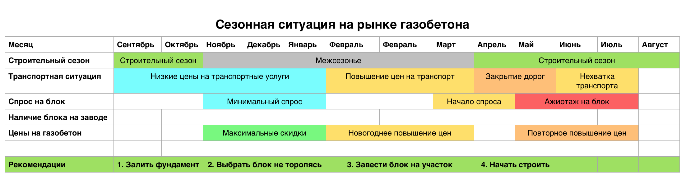 суд совет школы сибит манга фото 101