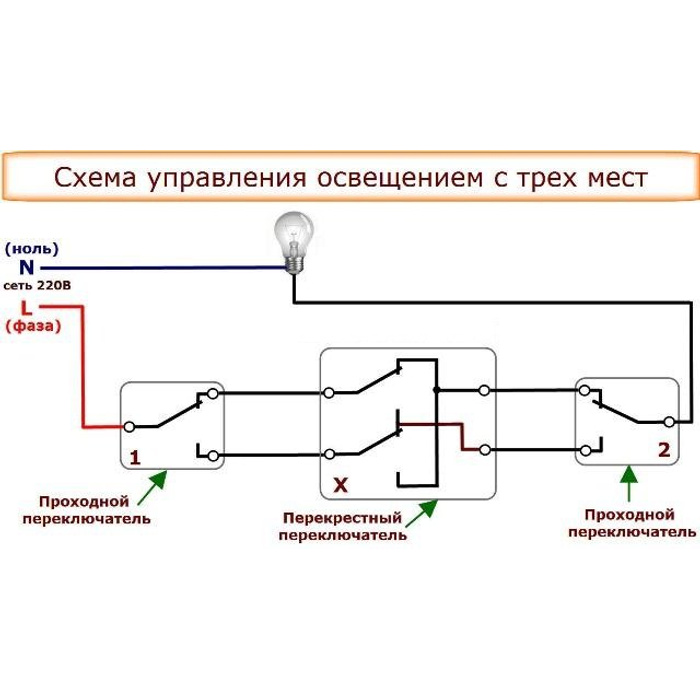 Схема подключения 3 х проходных. Проходные выключатели схема подключения из 3 мест. Проходной и перекрестный выключатель схема. Схема подключения проходных выключателей с датчиком движения. Проходной выключатель с 3 мест схема подключения.