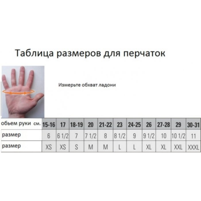 Определить размер руки по фото
