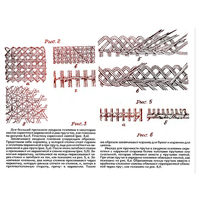 Виды плетения из бумажной лозы схемы для начинающих