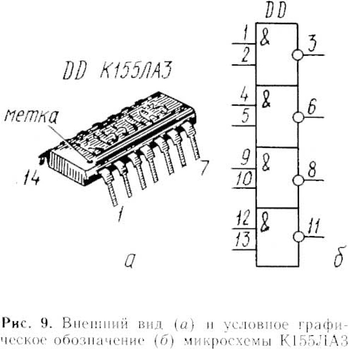 Микросхема к155ла3 описание и схема включения