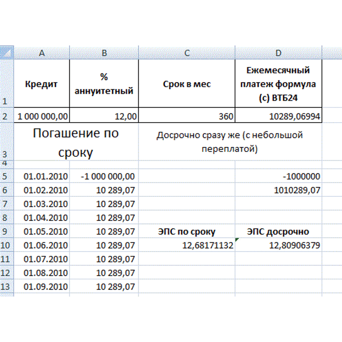 Пересчитать ипотеку при досрочном погашении