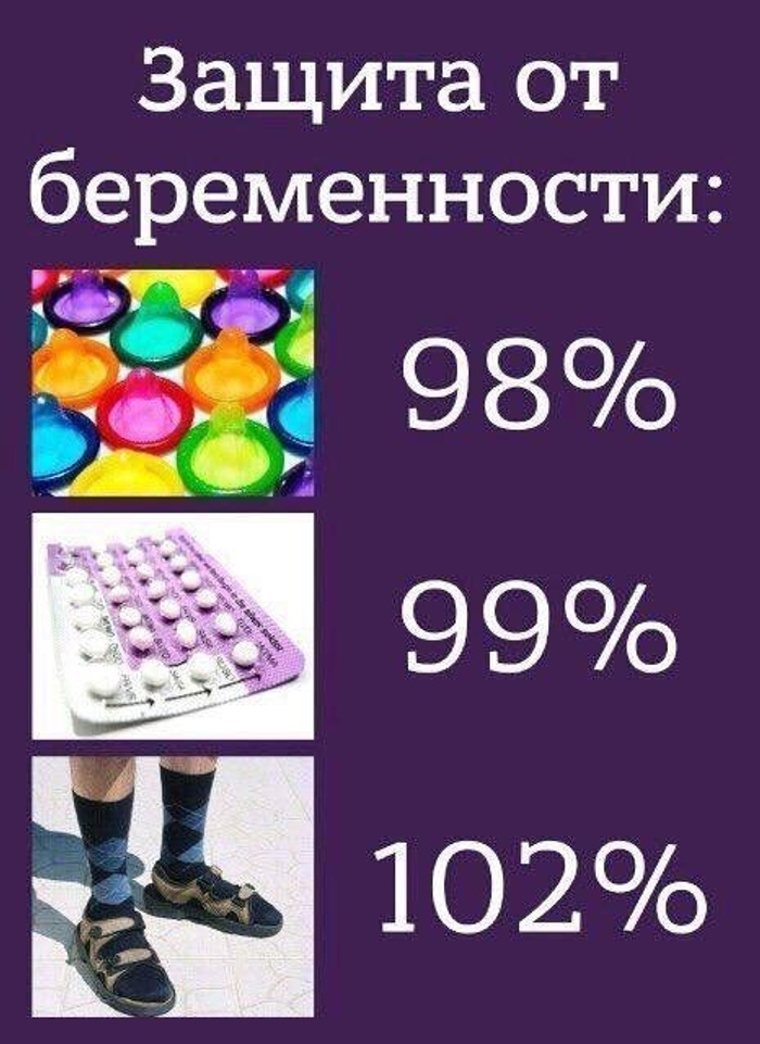 Наташа не предохранялась и забеременела Наташа не предохранялась и забеременела