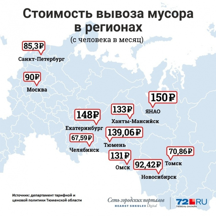 Карта переработки мусора санкт петербург