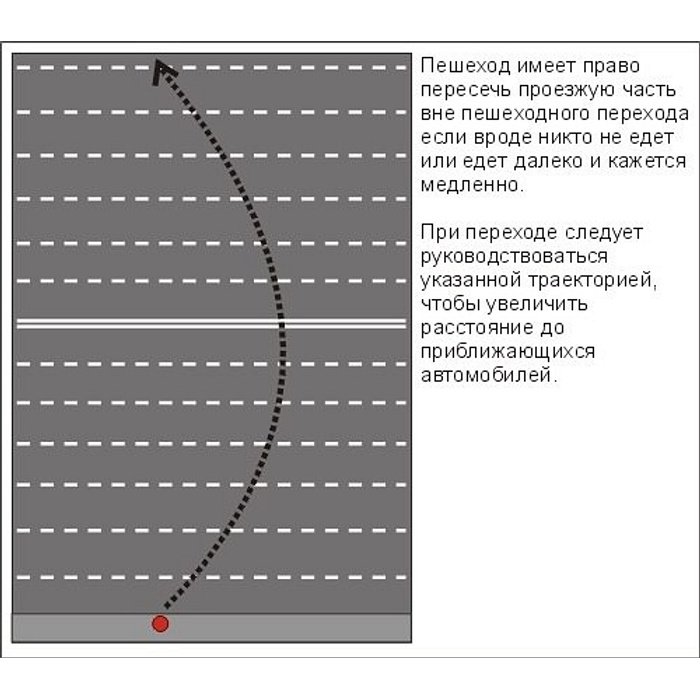 Пресечь правило