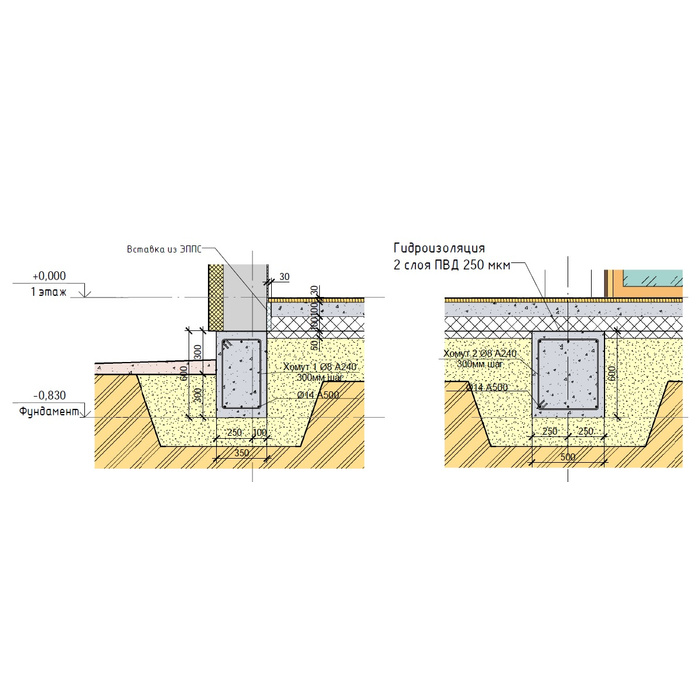 Схема ростверка свайного фундамента. Мелкозаглубленный ленточный фундамент с полами по грунту. Конструкция пола плита по грунту. Мелкозаглубленный ленточный фундамент и полы по грунту. Свайно-ростверковый фундамент с полами по грунту.