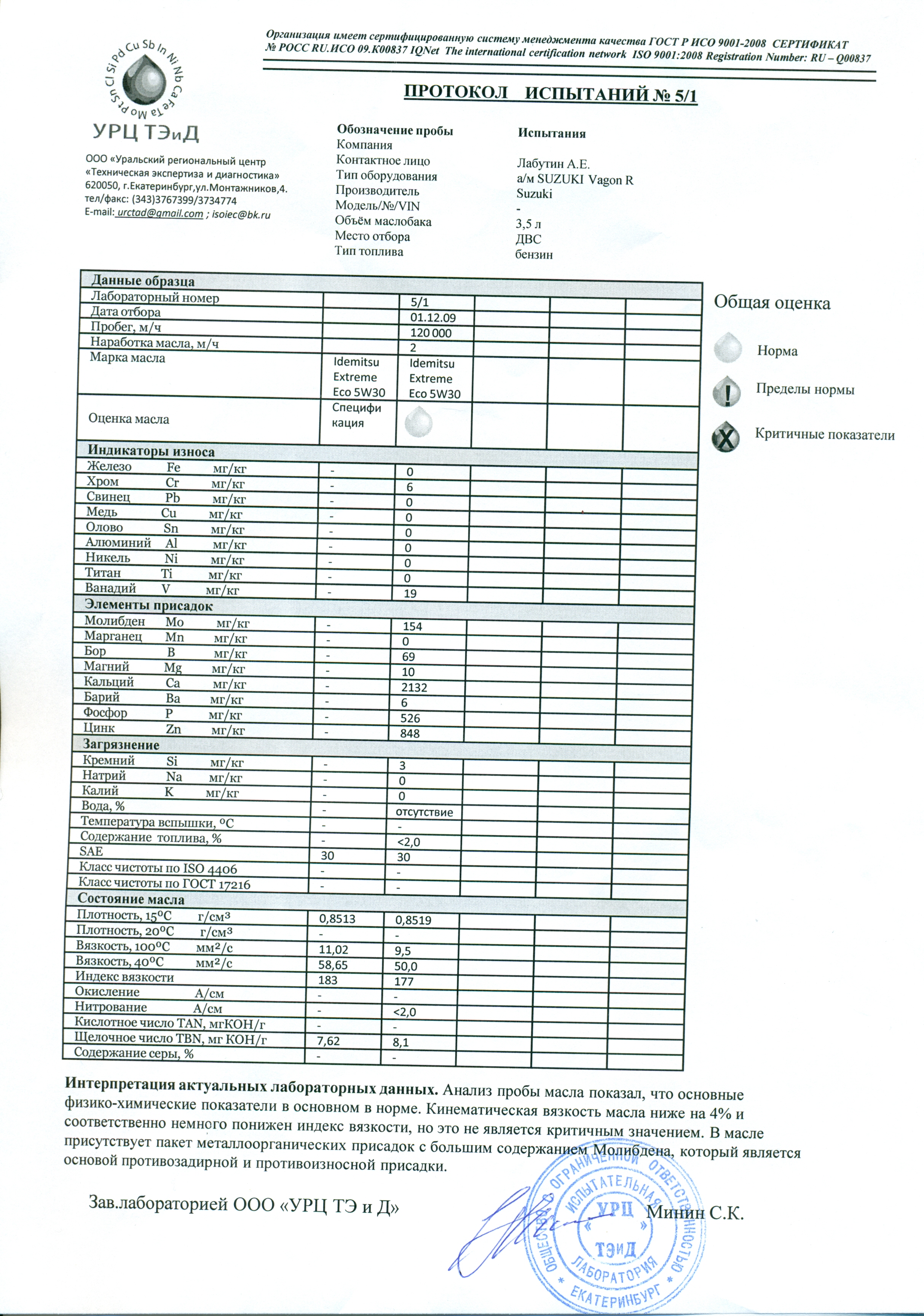 d4323483c72a34785121e62abd04d7b30a12335e