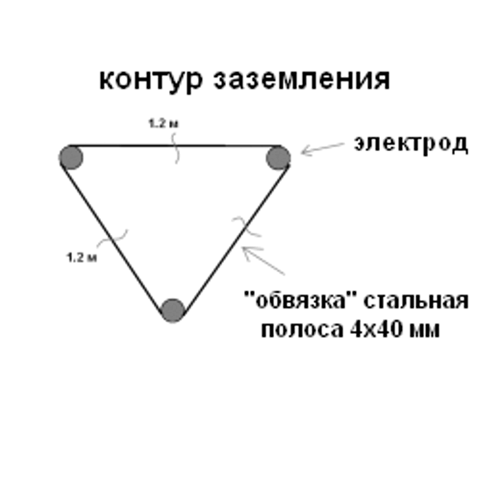 Расстояние между электродами см. Контур заземления схема треугольник. Контур заземления для частного дома 15 КВТ 380в схема. Схема контура заземления котельной. Заземление в частном доме схема контура на 380.