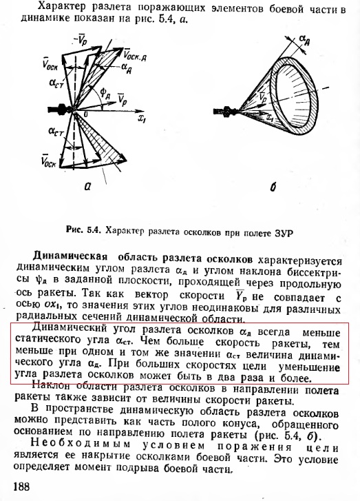 Схема разлета осколков гранаты ф1. Разлет осколков при взрыве. Разлет осколков мины 82 мм. Разлет осколков при взрыве. Разлет осколков при взрыве.