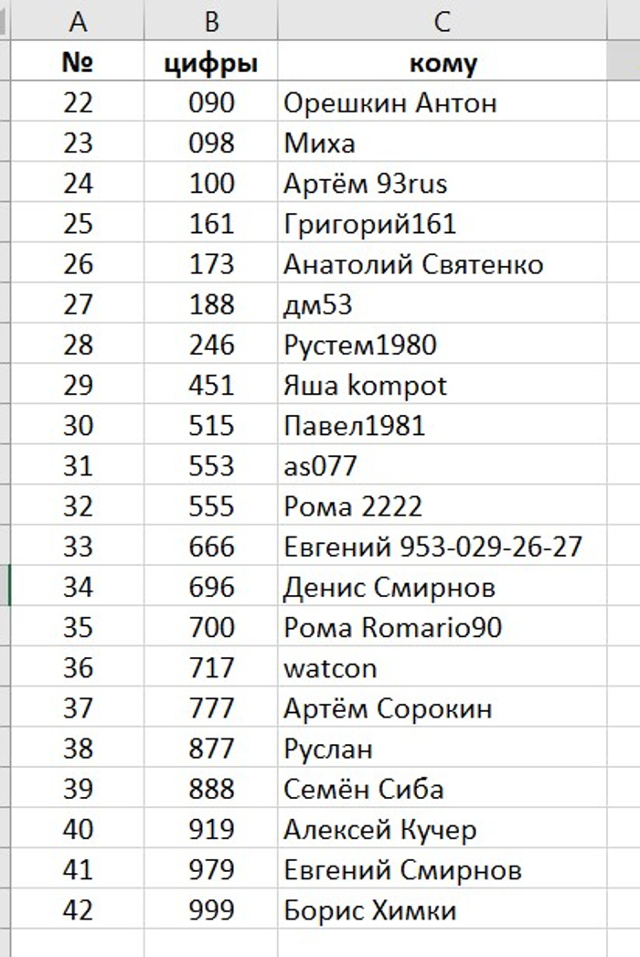 Изображение